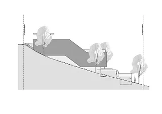 Ansicht Nordwest