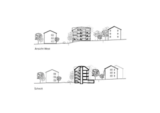 Elevation ouest / Coupe
