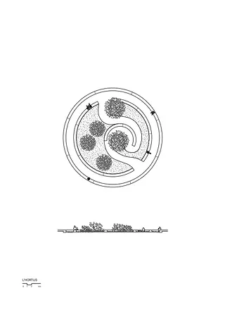 Garten | l'Hortus