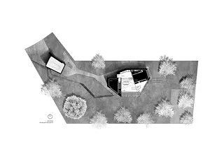ENVIRONS