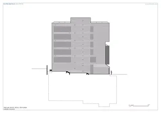 Façade sud