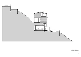 vue sud