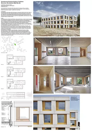 A0-Plakat