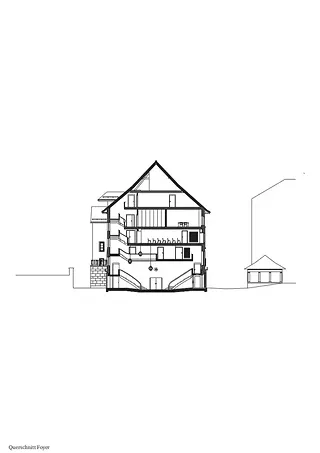 Stadttheater_Querschnitt_Foyer.pdf
