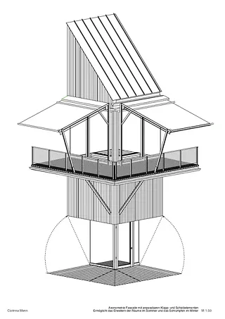 Détail