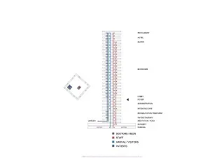 6_1_Life_Diagramme_Développement