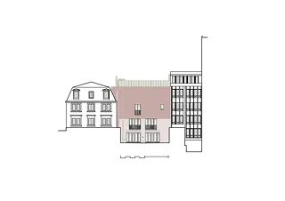 façade est