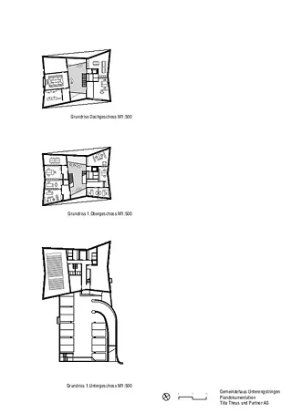 Plans