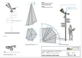 Entonnoir Betruf – Géométries