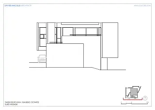 Süd Fassade