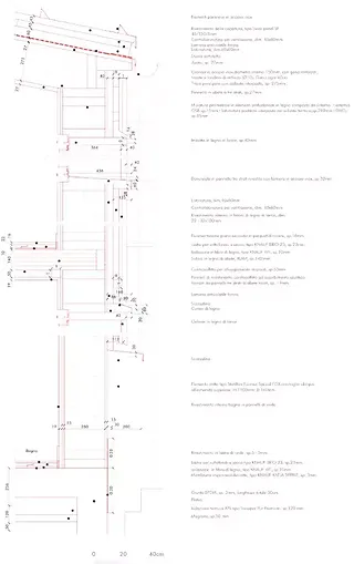 Mur extérieur coupe détaillée