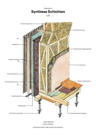 Axonométrie zur Konstruktionsweise, Atelier  Urbaite, Julien Baechler