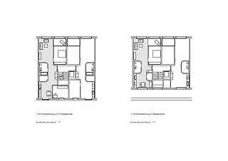 Type des appartements