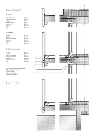 Fassadendetail