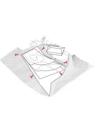Schéma concept
