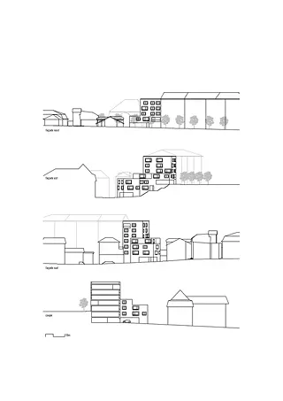 Façades