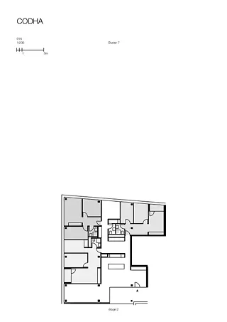 Typologie cluster  7