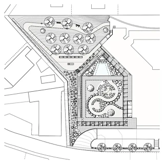 Plan de projet