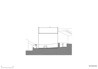 Façade nord-est