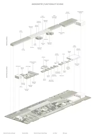Institute for Economic and Social Opportunities, Sulina, Lion Maul, ausgewähltes Poster.