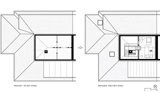 Espace sous les toits