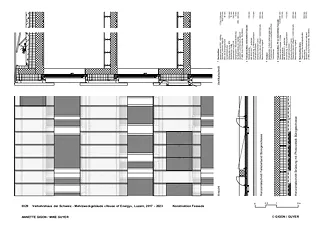 Détails de la façade