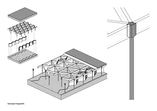 Concept de la structure porteuse