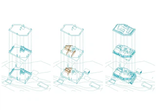 Axonométrie process