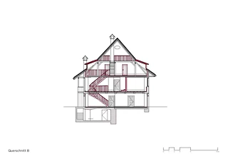 Coupe transversale B