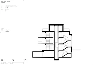 Coupe de la cage d'escalier