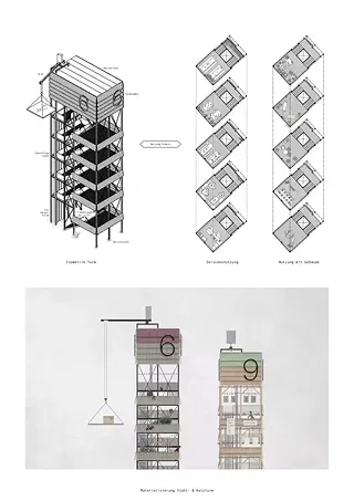 Typologie Tour