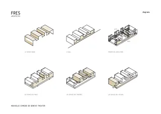 Diagramme