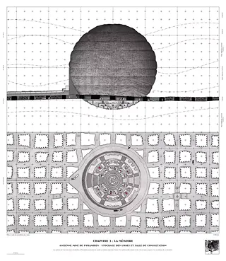 Chap03: Plan coupe sphère de la mémoire
