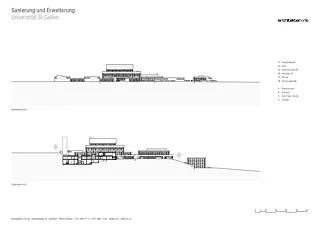 Nordwest- und Südwestansicht