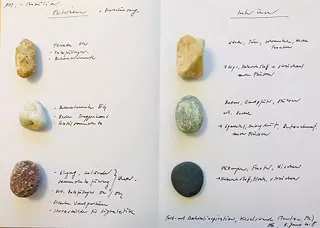 Farbklang Aussen und Innen