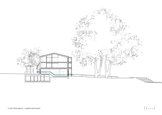 Querschnitt Auberge-Restaurant