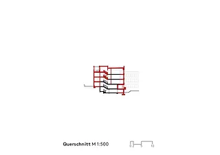 Querschnitt