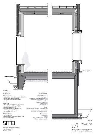 Coupe constructive