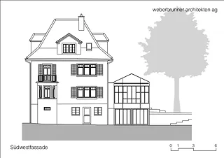 Südwestfassade