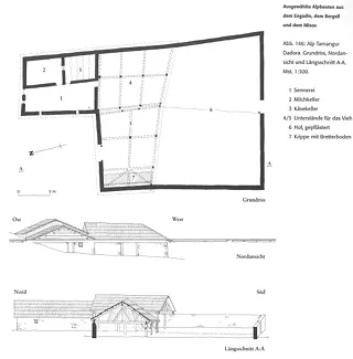 Plan, Vue, Coupe