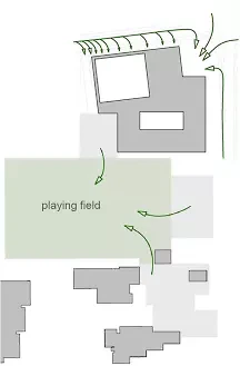 Städtebauliche Setzung und Freiraumbezüge