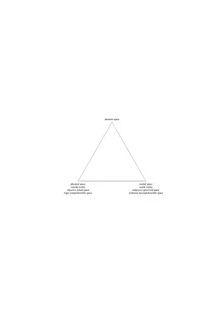 Disposition Raumkonstrukte