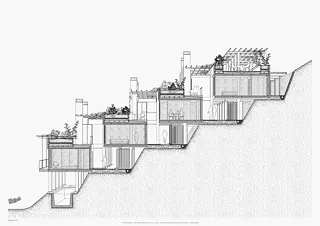 Coupe perspective