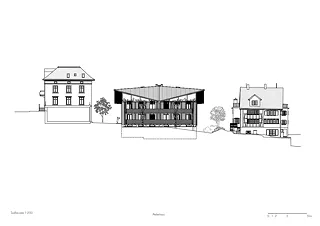 Südfassade