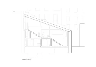 Coupe longitudinale