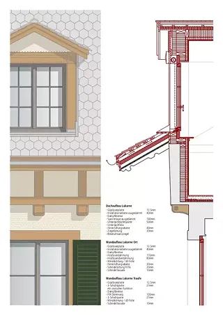 Detail Lukarne