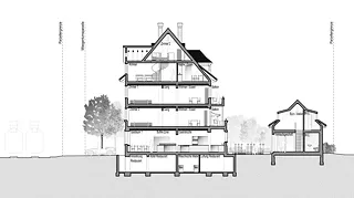Gartenstadt Schnitt C-C