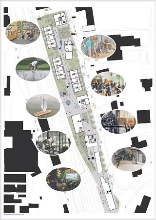Projet « Quartier am Blauen Band »