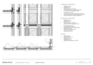 Detailansicht Fassade