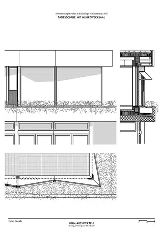 Façade, détail